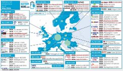 2025-02-27-europa-akkumulatorterkep